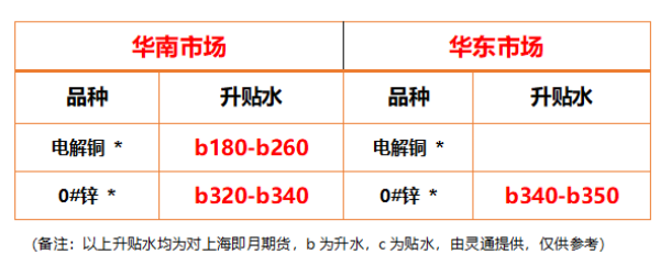 https://ltmall.oss-cn-shenzhen.aliyuncs.com/uploads/assets/images/{86520805-92C5-68DB-C6A1-E509EFDFE3B4}.png